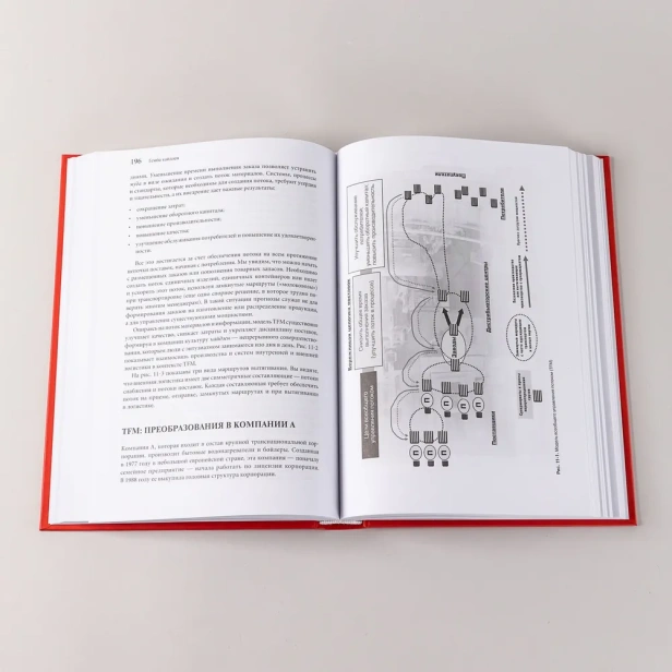 Гемба кайдзен-Путь к снижению затрат и повышению качества-PRIMESbooks3.webp