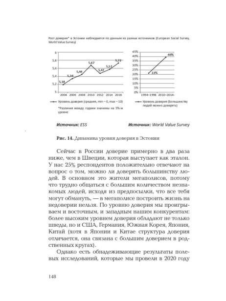 Культурные коды экономики-PRIMESbooks8.webp