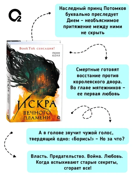 Искра вечного пламени - primesbooks