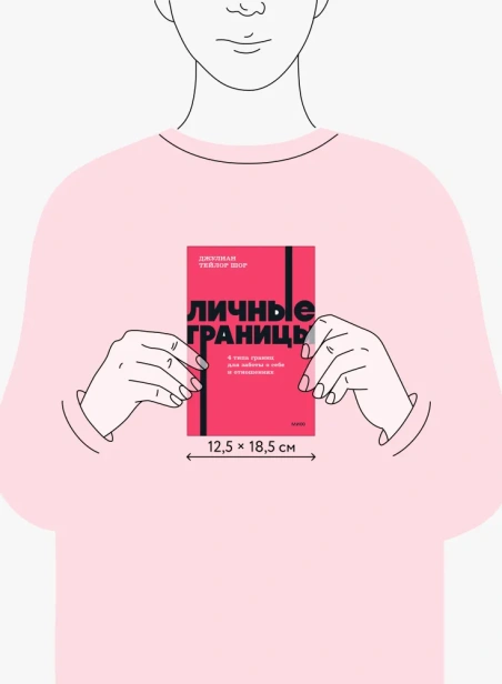 Личные границы. 4 типа границ для заботы о себе и отношениях. NEON Pocketbooks - primesbooks