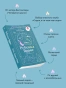 Огонь. Эйвери и Ривер - primesbooks