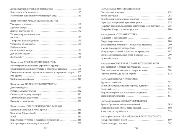 Отпустить 10-го - primesbooks
