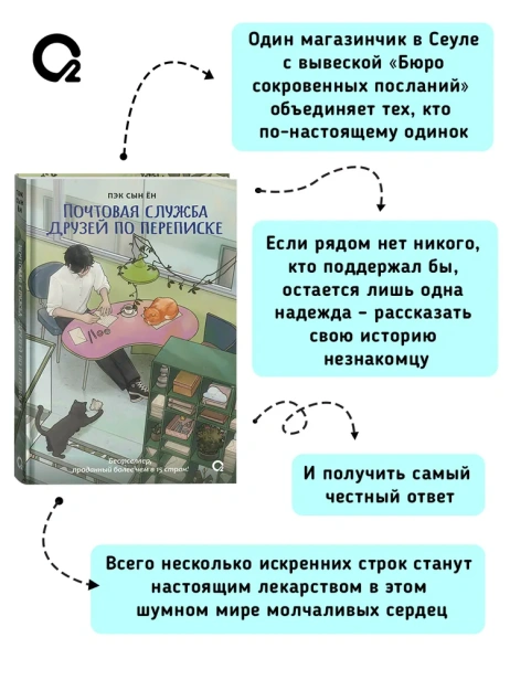 Почтовая служба друзей по переписке - primesbooks