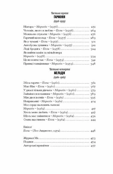 Хіба ми не можемо бути друзями… Роман про Еллу Фіцджеральд і Мерилін Монро - primesbooks