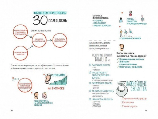 MBA в картинках: Два года бизнес-школы в одной книге - primesbooks