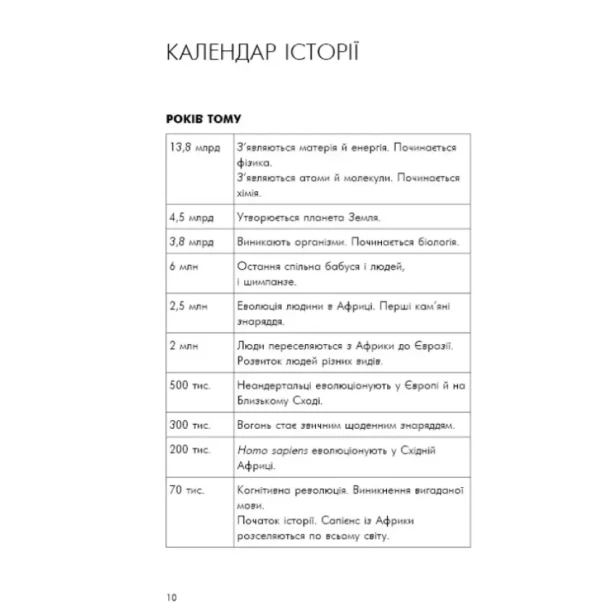 Sapiens-Людина-розумна-Коротка-історія-людства-PRIMESbooks4.webp