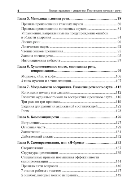 Говори-красиво-и-уверенно-PRIMESbooks3.jpg