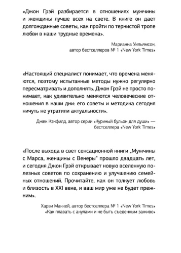 Мужчины-с-Марса-женщины-с-Венеры-PRIMESbooks2.jpg