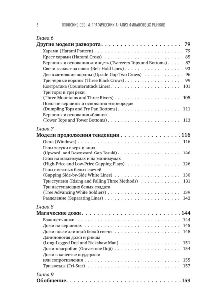 Японские-свечи-PRIMESbooks3.jpg