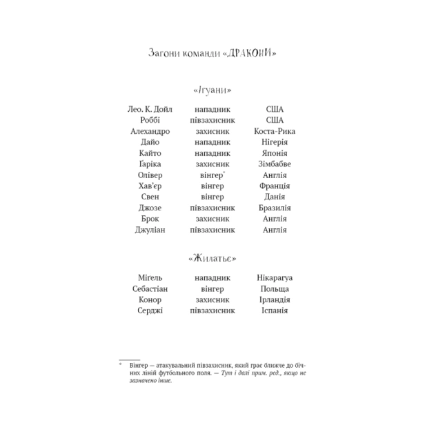 Академія-Книга-1-Академія-PRIMESbooks2.webp