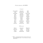 Академія-Книга-1-Академія-PRIMESbooks2.webp