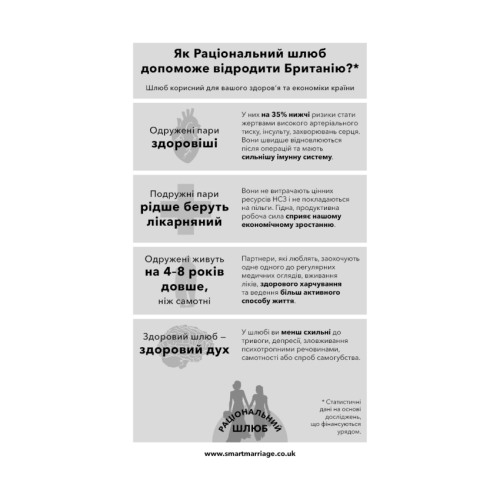 Закон-про-шлюб-PRIMESbooks2.webp