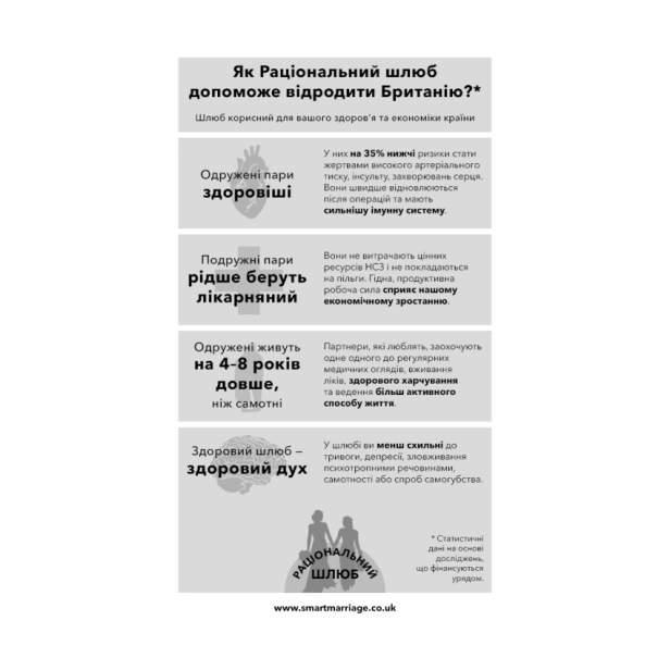 Закон-про-шлюб-PRIMESbooks2.webp