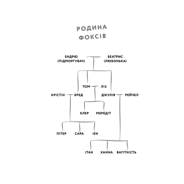Літо-порушених-правил-PRIMESbooks3.webp
