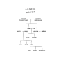 Літо-порушених-правил-PRIMESbooks3.webp