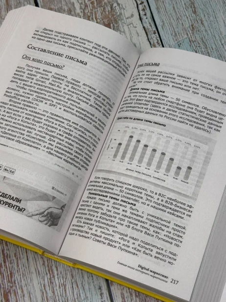 Digitalмаркетинг-Главная-книга-интернетмаркетолога-PRIMESbooks4.webp