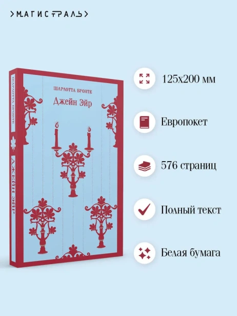 Джейн-Эйр-PRIMESbooks2.webp