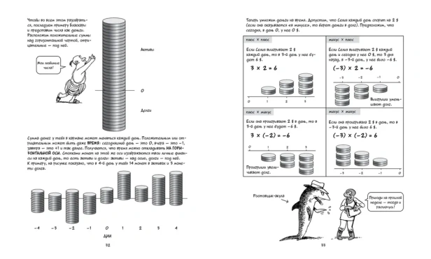Алгебра-Естественная-наука-в-комиксах-PRIMESbooks4.webp