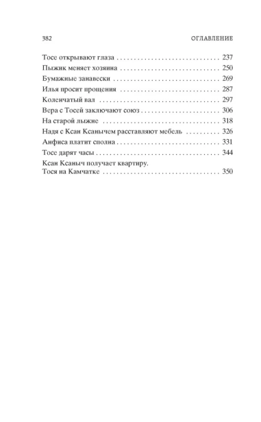 Девчата-PRIMESbooks3.webp