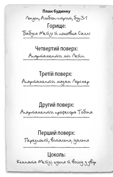 Детектив-Мейзі-Хітчінз-або-Справа-про-втрачену-маску-PRIMESbooks2.png