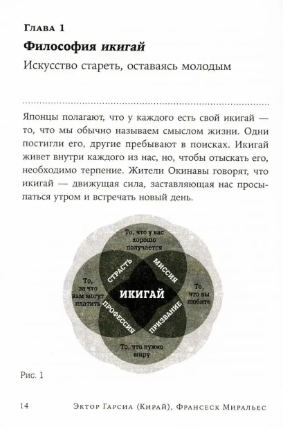 Икигай-Японские-секреты-долгой-и-счастливой-жизни-PRIMESbooks4.webp.jpg
