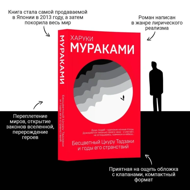 Бесцветный-Цкуру-Тадзаки-и-годы-его-странствий-PRIMESbooks2.webp