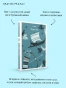 Одиссея-PRIMESbooks3.webp